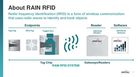 rain rfid benefits|rain rfid technology.